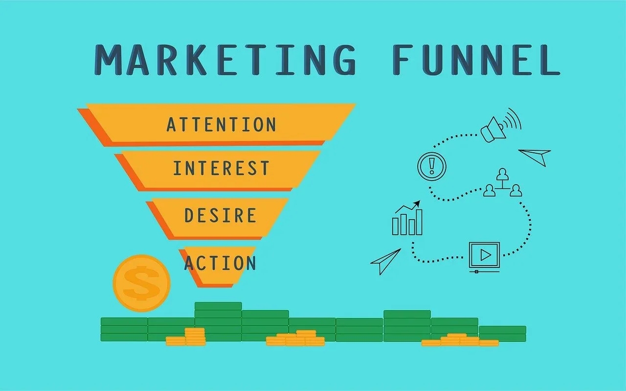 Full-funnel digital marketing strategy for businesses in Kolkata showing the path from awareness to conversion by Growth Atom.