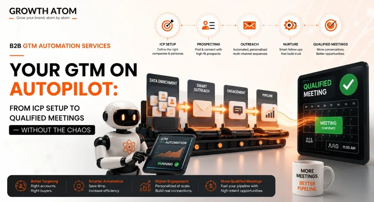 GTM Automation · B2B Lead Generation · Outreach Automation | Growth Atom