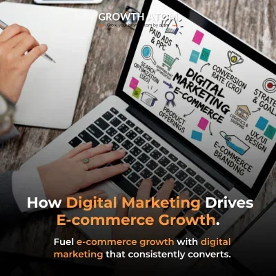 Digital marketing for ecommerce business growth | digital marketing company in kolkata | Growth Atom
